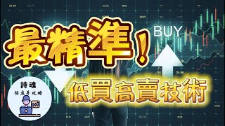 低买高卖，精准把握最佳交易时机：价格行为分析技术详解（期货、外汇、加密货币）
