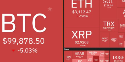 揭秘加密货币暴跌：DeepSeek深度剖析背后原因