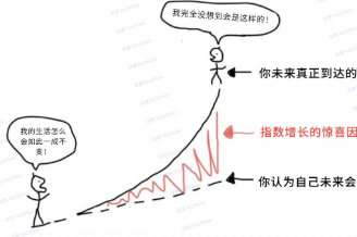 熊市导航：运用杠杆思维，打造坚韧不摧的‘反脆弱’人生策略