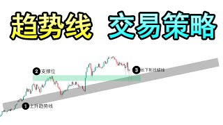 趋势线交易策略：牛熊市盈利秘籍及优势解析