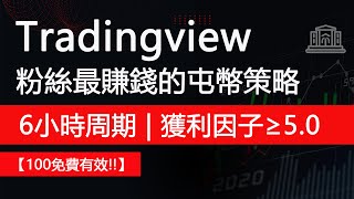 斐波那契ATR交易策略：粉丝盈利秘籍（5.0+盈利因子）
