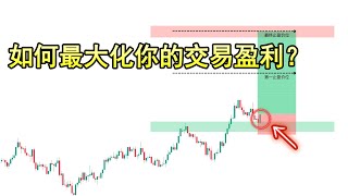 股票、外汇、加密货币及期货交易盈利最大化策略