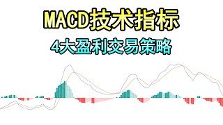 掌握MACD：四种进阶交易策略详解