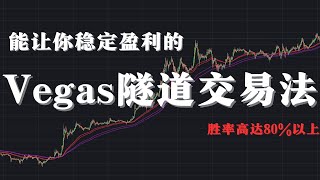 Vegas隧道交易法：80%+胜率的稳定盈利合约交易策略