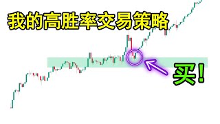 交易高手揭秘：精准捕捉最佳交易设置与入场点，大幅提升胜率
