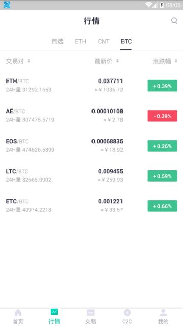 zt交易所app下载最新版 zt交易所官网app for Android v2.1.0 安卓版官方下载