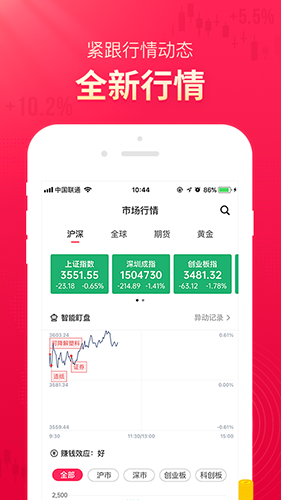 选股魔方app下载 选股魔方 投资理财软件 v2.9.92 安卓版官方下载