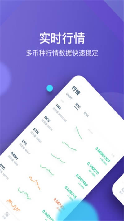 火交易所app下载 火交易所(huobi交易所) 安卓手机版官方下载