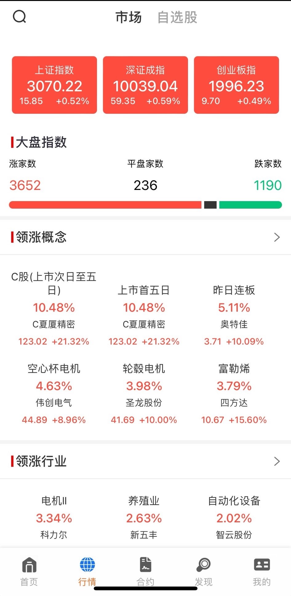 联华证券股票交易 app官方下载 联华证券股票交易(股票策略交易服务平台) for Android v1.1.5 安卓手机版官方下载