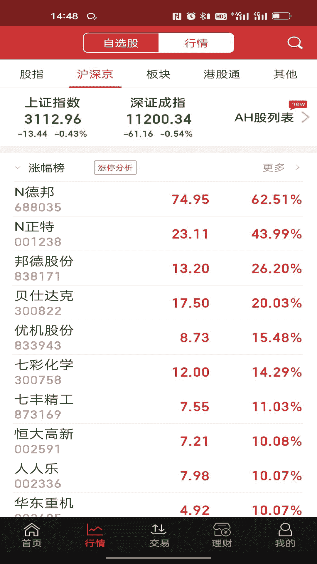 国新证券app下载 国新证券(投资理财软件) v3.3.0 安卓版官方下载