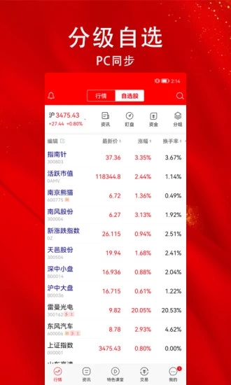 指南针股票app下载 指南针股票(手机炒股软件) v7.11.82 安卓版官方下载