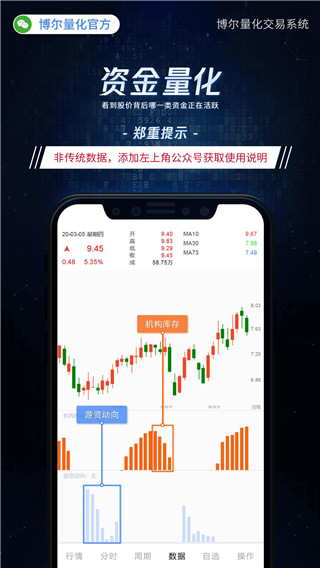 博尔量化分析系统app下载 博尔量化分析系统(投资量化分析软件) v4.33 安卓手机版官方下载