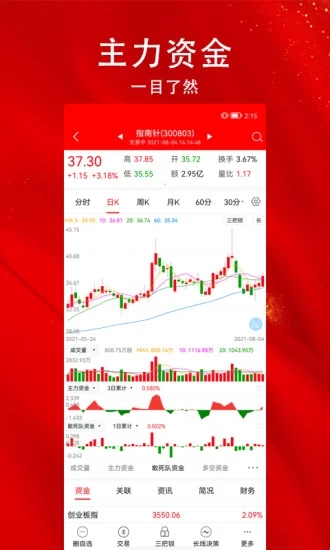 指南针股票app下载 指南针股票(手机炒股软件) v7.11.82 安卓版官方下载
