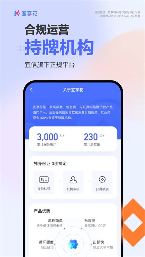 宜享花app下载 宜享花(信用贷款平台) v6.8.0 安卓版官方下载