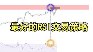 RSI指标交易策略：精准捕捉价格反转