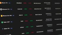 2025年特朗普总统就职典礼全程详解