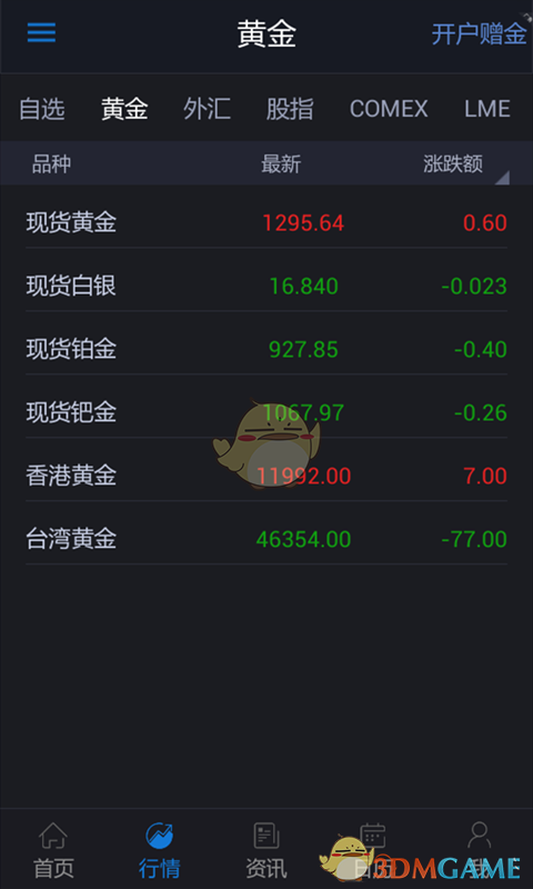 汇金黄金