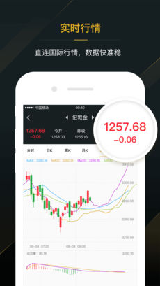 亚太金业 官网版