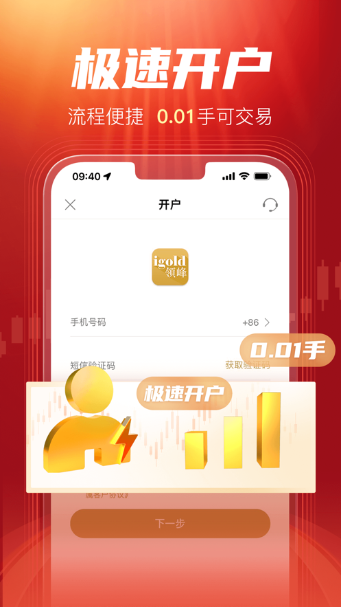 领峰贵金属 交易平台