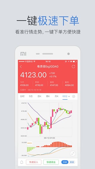 网易贵金属 官方版