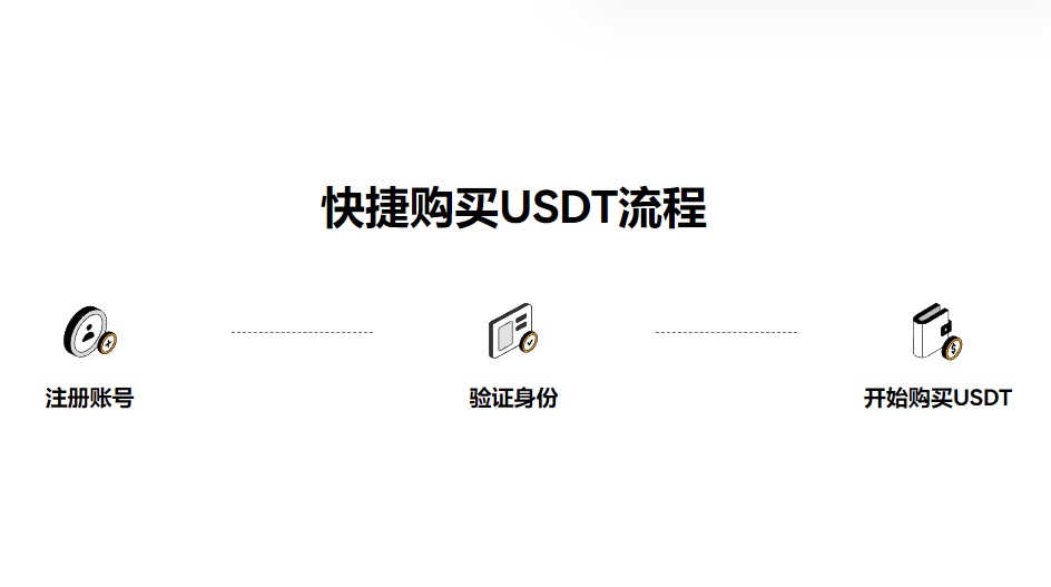 公认最好炒币官方网站官网_最大炒币官方网站分享