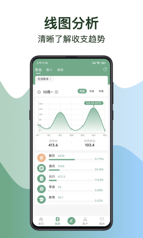 熊猫记账 免费版