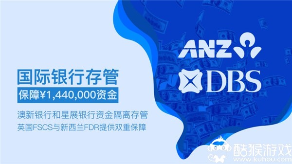 创富国际交易平台 怎么样