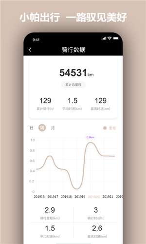 小帕出行 安卓版