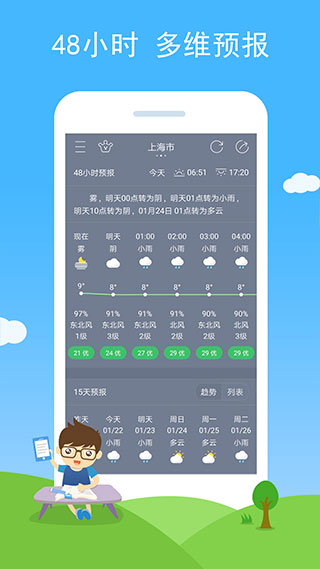 七彩天气 最新版