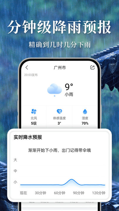准雨天气 最新版
