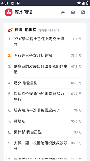 浑水阅读