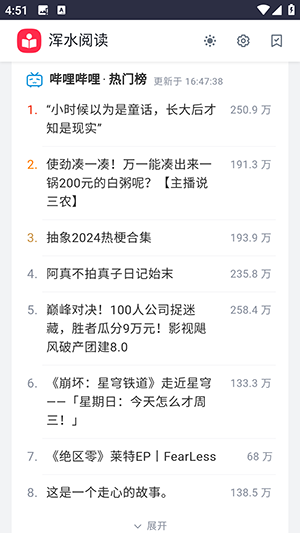 浑水阅读