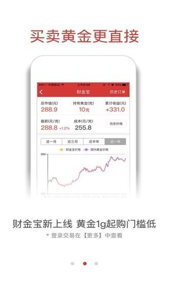 融通金 手机行情手机版