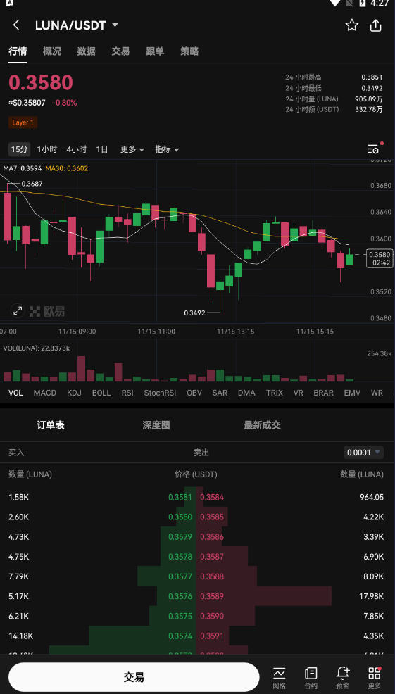 欧易okex Luna露娜币交易平台 欧易okex Luna露娜币交易平台