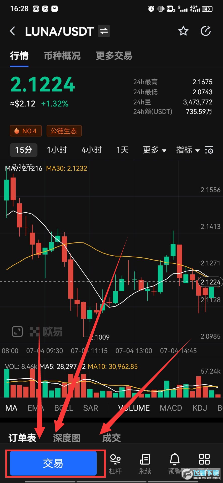 欧科云链官方交易所OKX 欧科云链官方交易所OKX