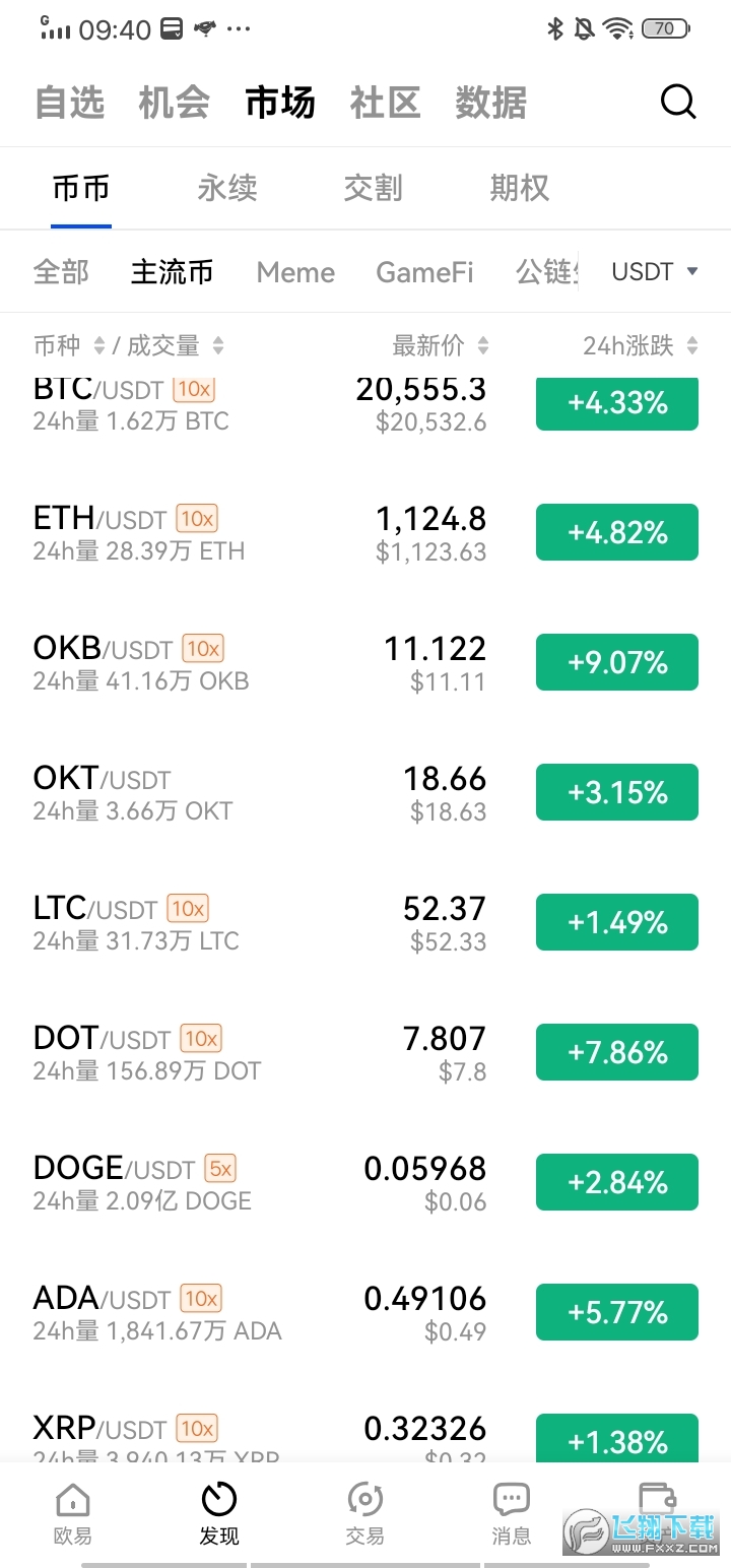 okex国际交易所(欧易平台) okex国际交易所(欧易平台)