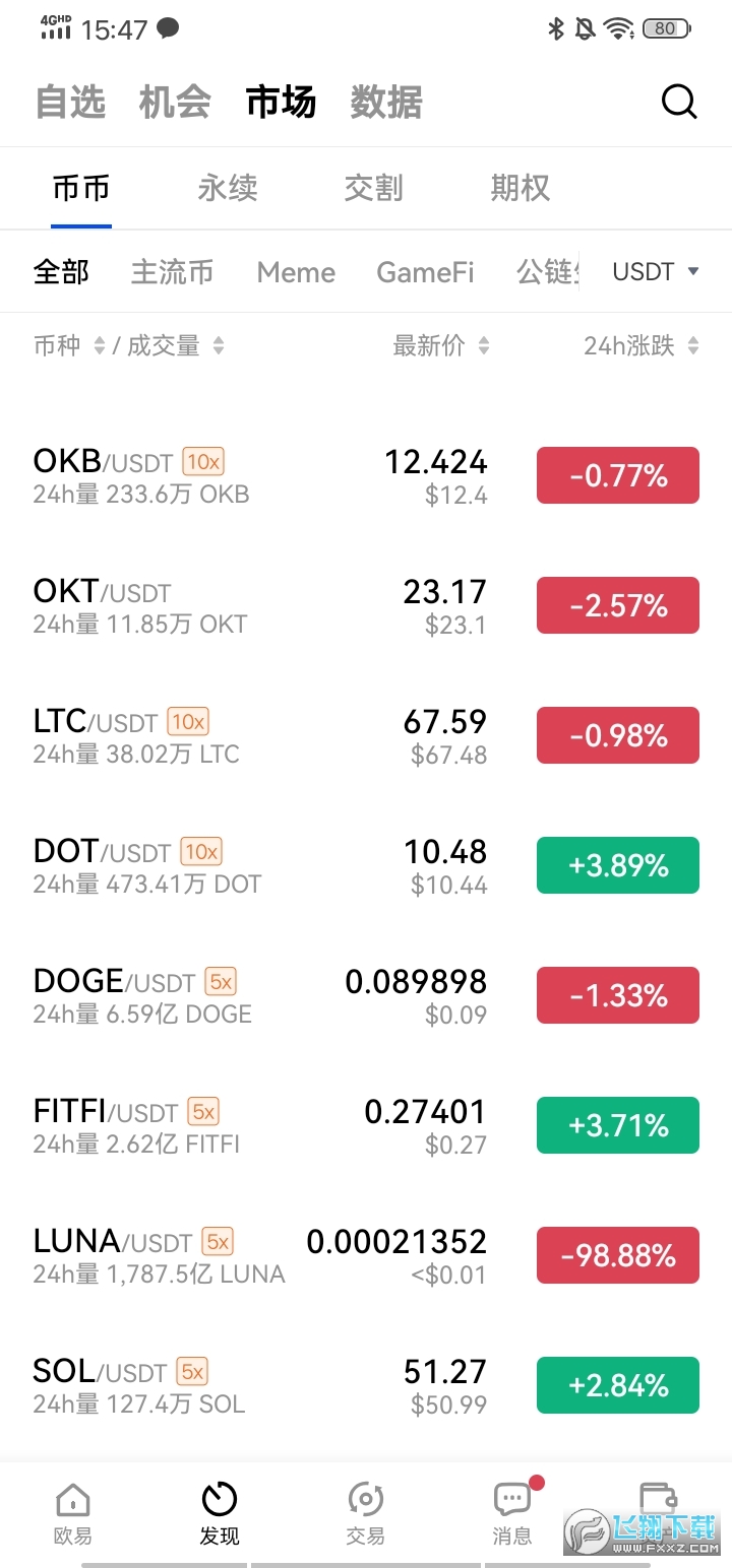 ouyicn.sale欧易最新版 ouyicn.sale欧易最新版