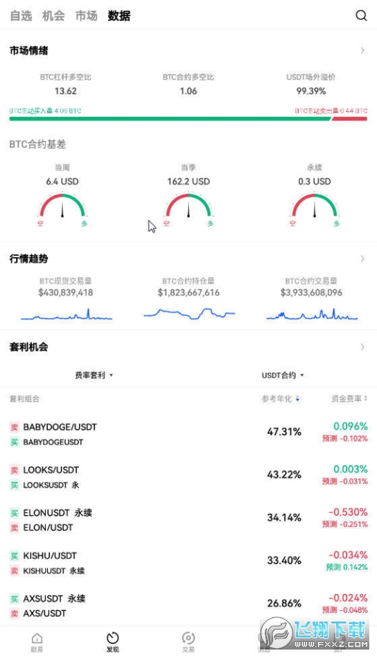 欧易okx合约交易所 欧易okx合约交易所