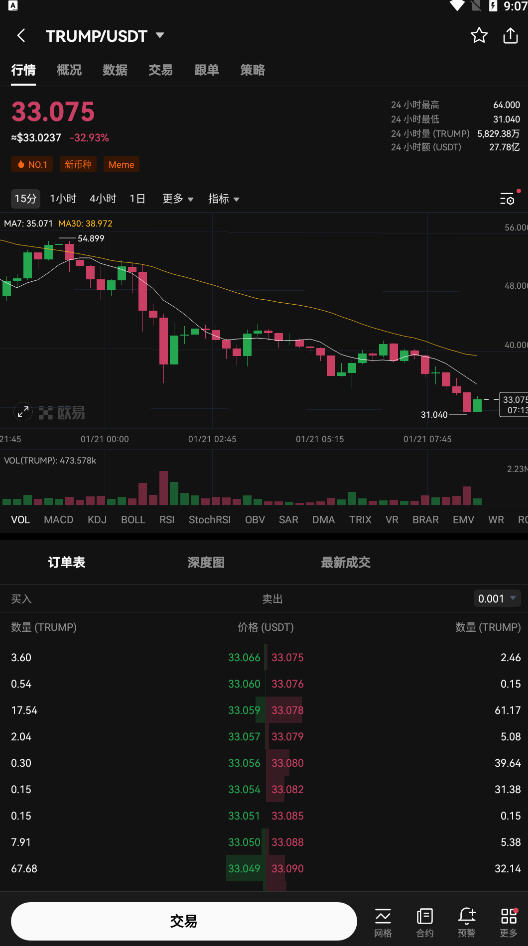 欧易交易所正版app2025最新版