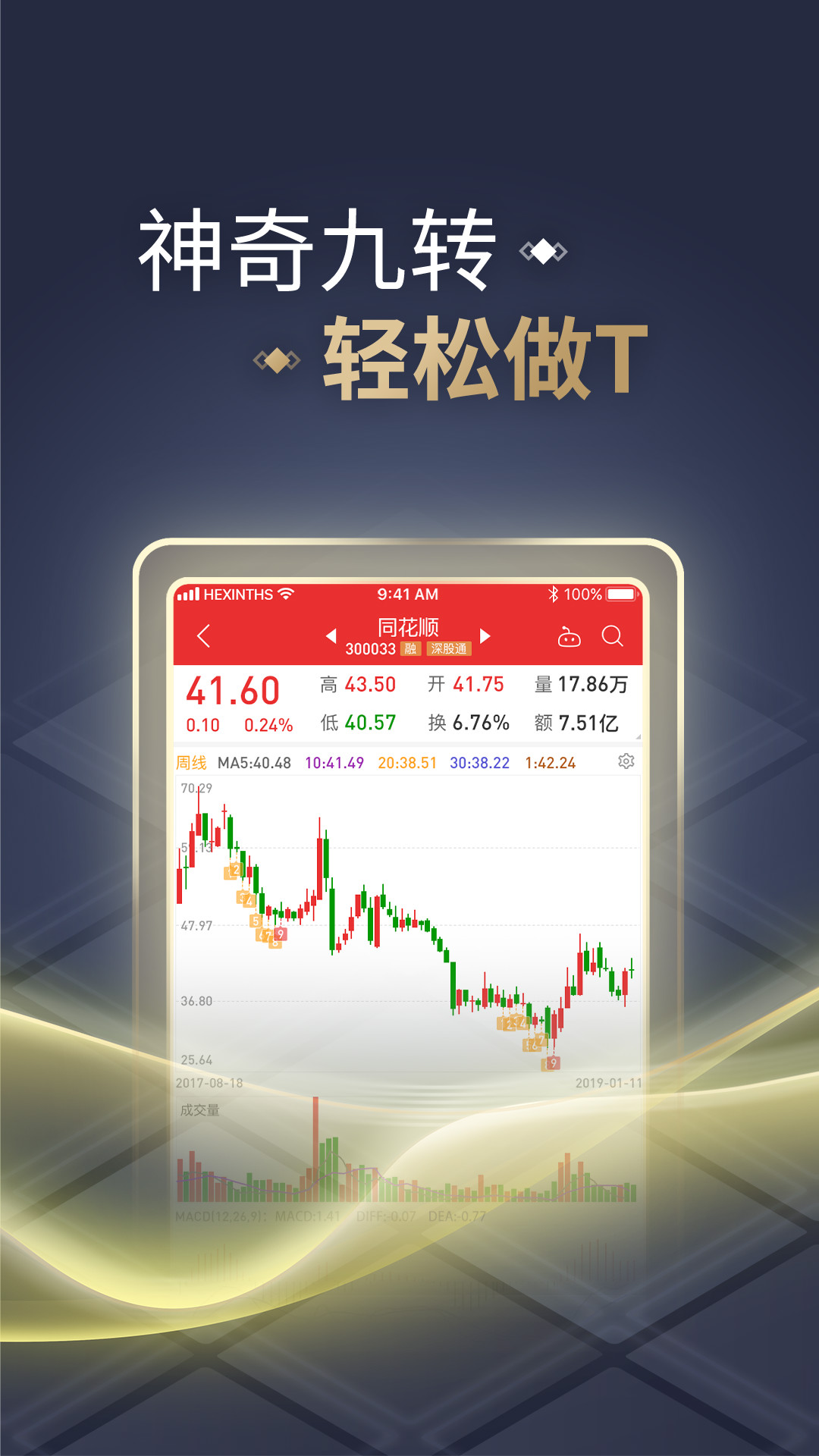 同花顺官方正版下载最新版