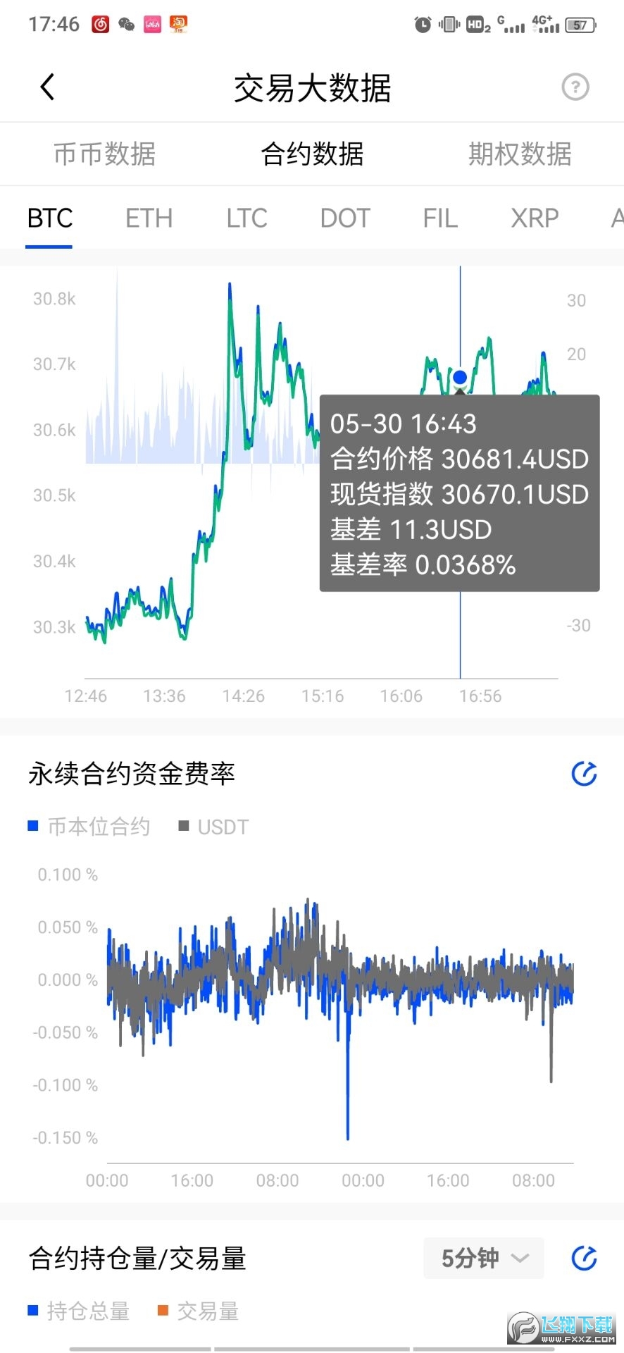 ouyicn today join欧易app