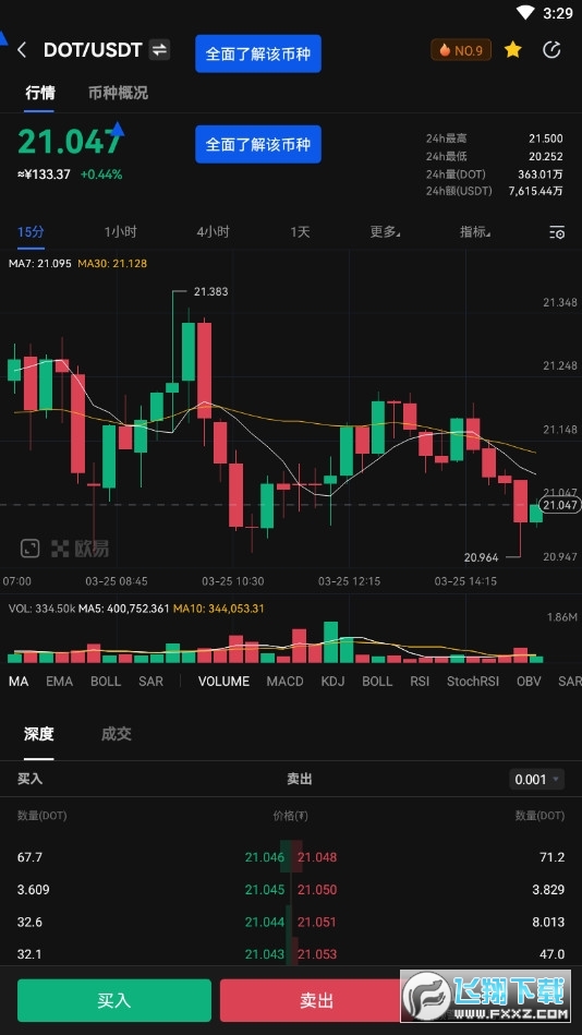 欧易okex看比特币行情app