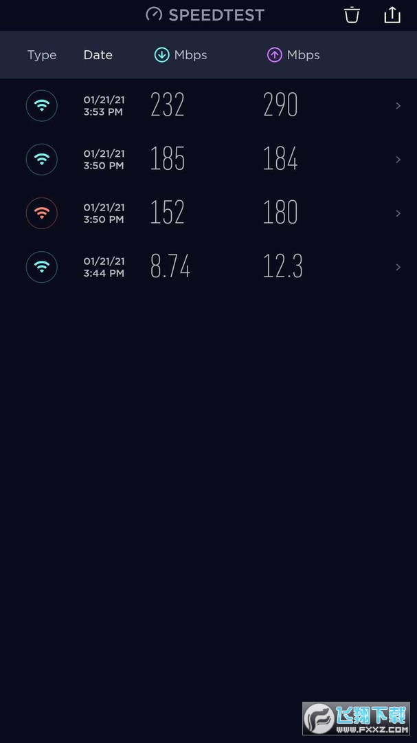 Speedtest测速软件