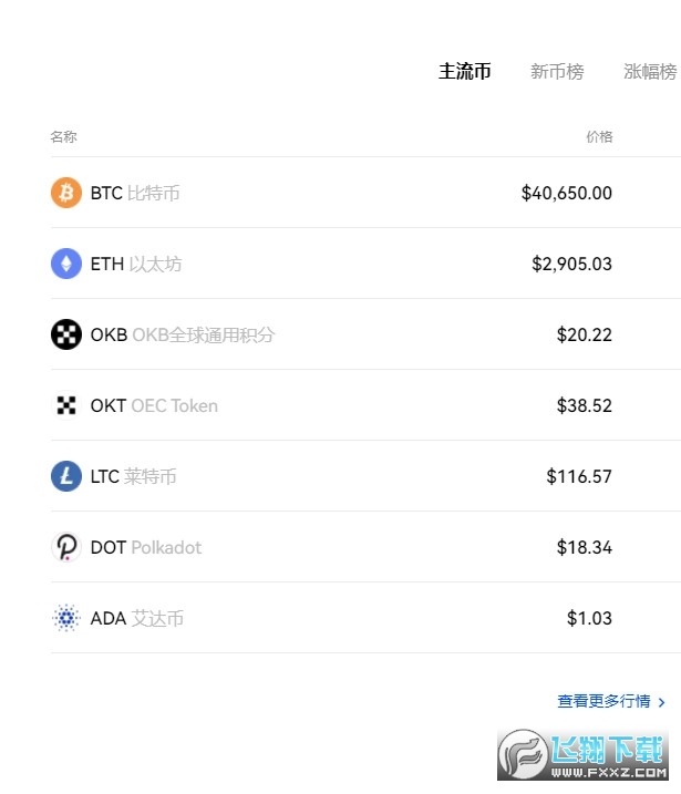 okes交易所(OKEx)