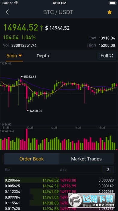 Binance交易所app官方版