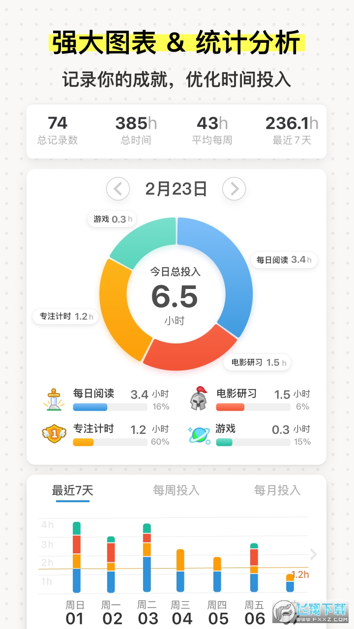 ihour软件最新版本
