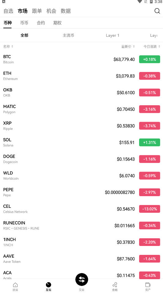 oknodes交易所官方最新版