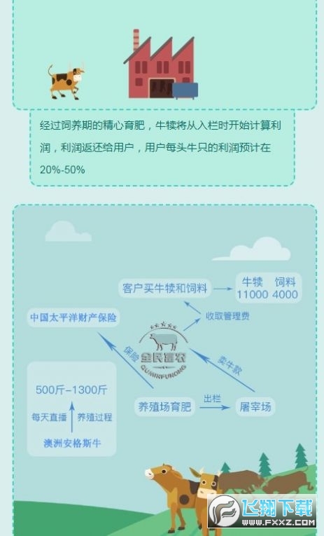 全民富农app官方版