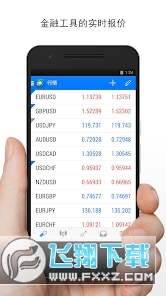 metatrader4官方手机版