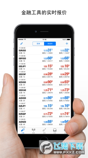 metatrader4安卓版下载正版